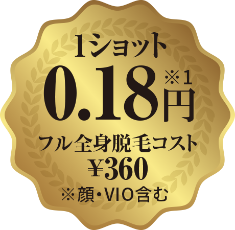 1ショット0.18円 フル全身脱毛コスト\360 ※顔・VIO含む