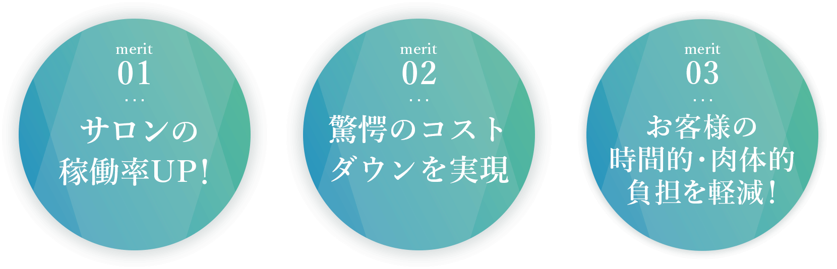 サロンの稼働率UP！驚愕のコストダウンを実現お客様の時間的・肉体的負担を軽減！